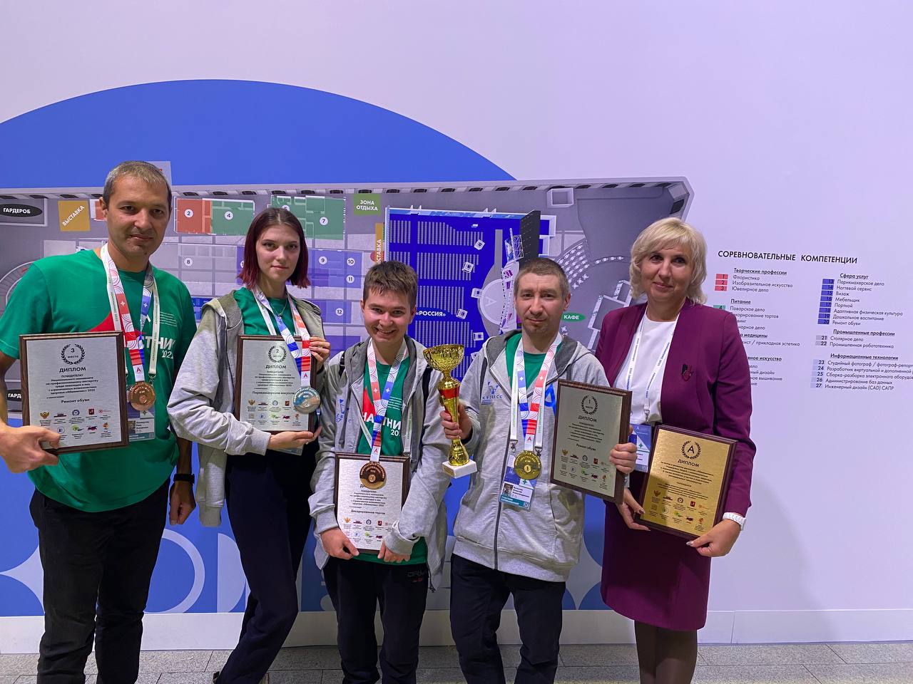 Команда КуZбасса вошла в десятку лучших Национального чемпионата «Абилимпикс»